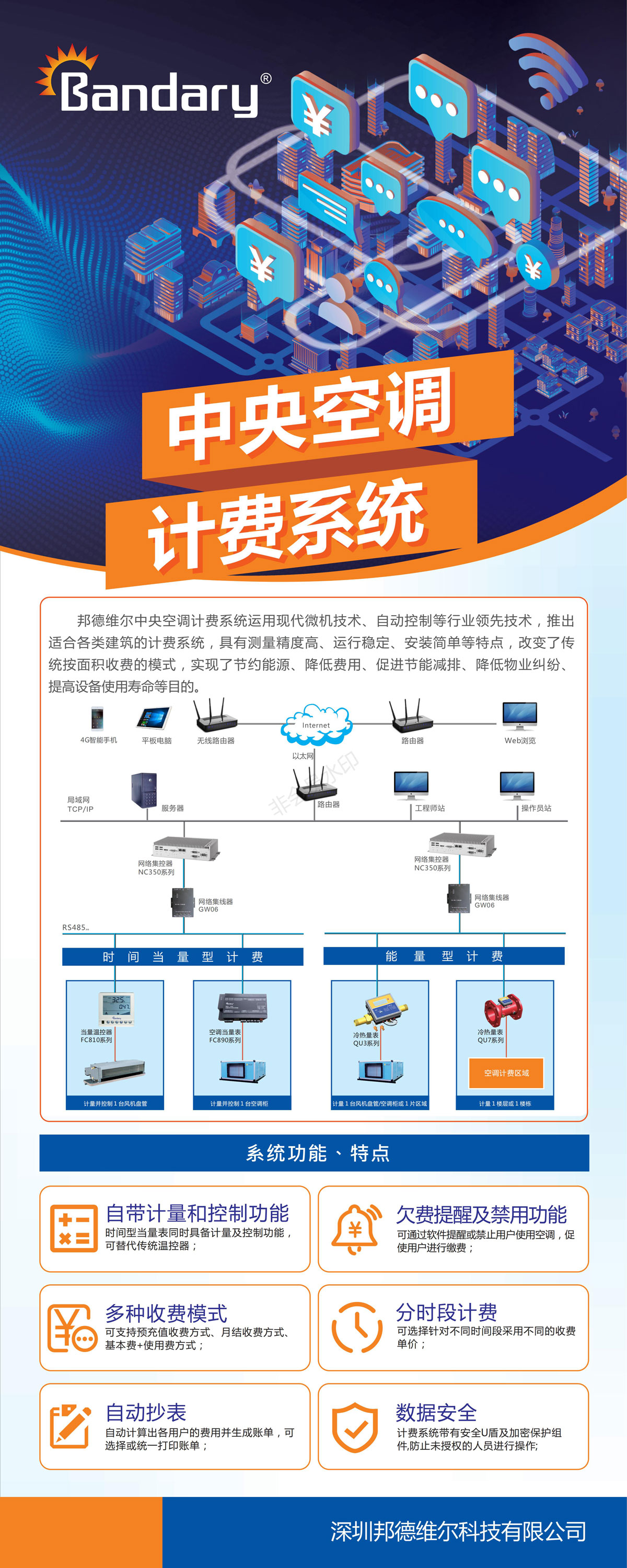 中央空调计费系统