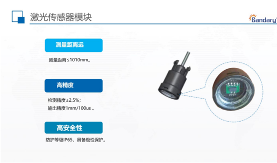 激光传感器有哪些类型？激光传感器简介